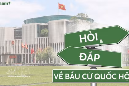 附图 图自越通社