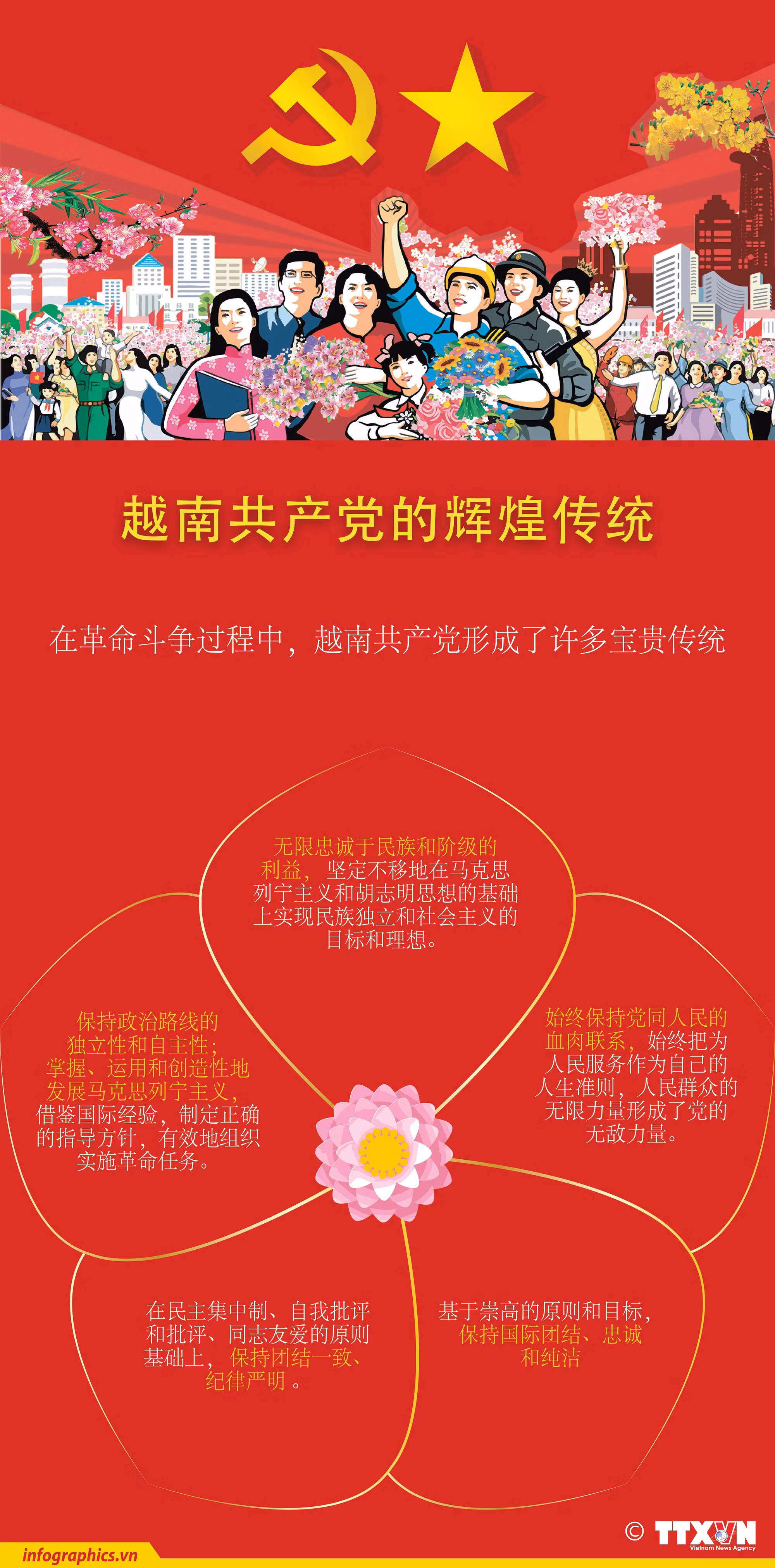 2025-0303-vn-dang-truyen-thong-k-v05-h84-h84.jpg