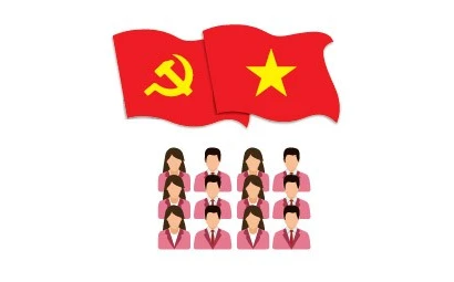 越共中央机关党委第一次代表大会相关信息