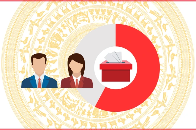 第十六届国会500名当选代表的组成结构