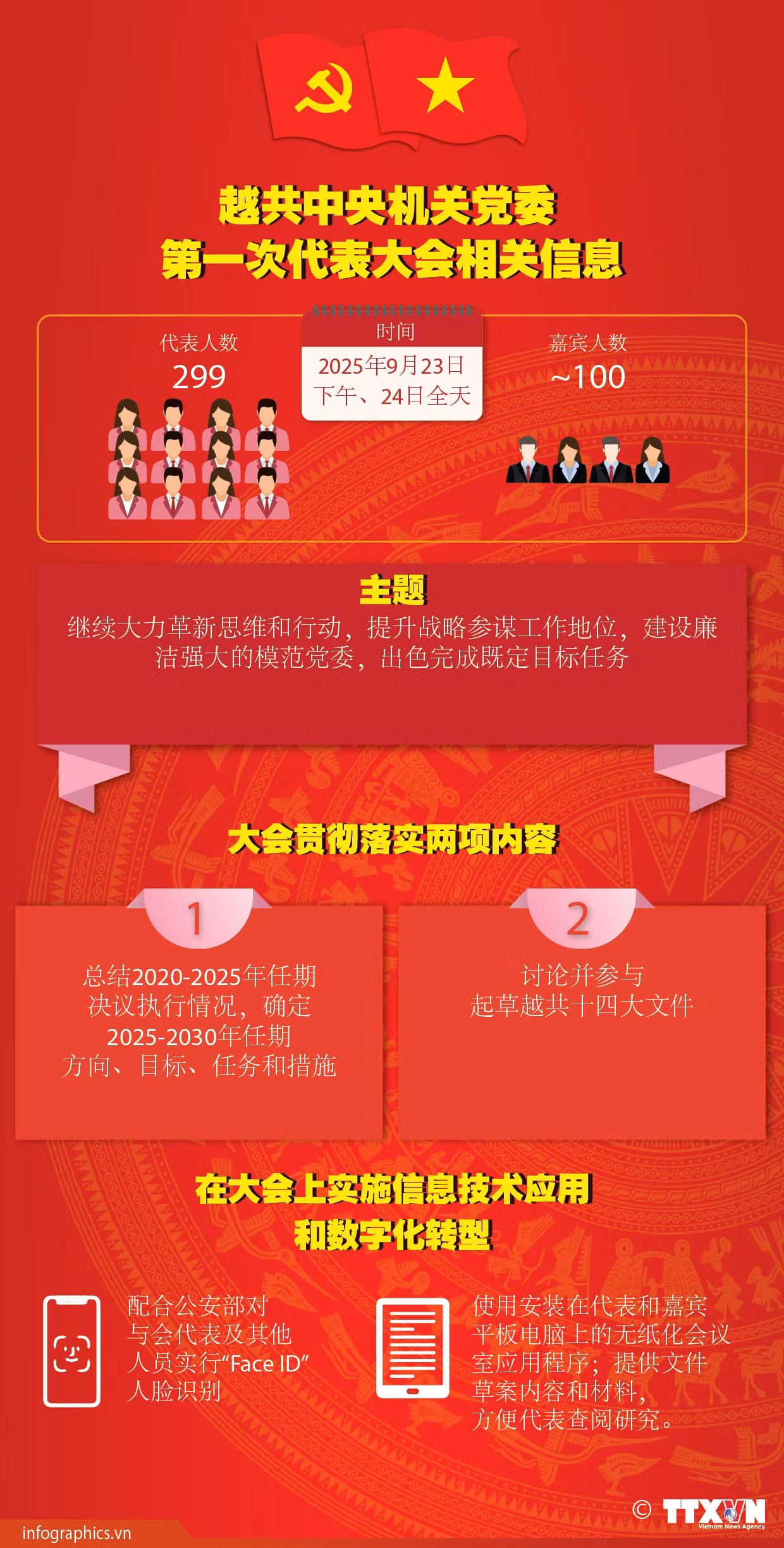 dai-hoi-dai-bieu-dang-bo-co-quan-tw-ngoc-ruby.jpg
