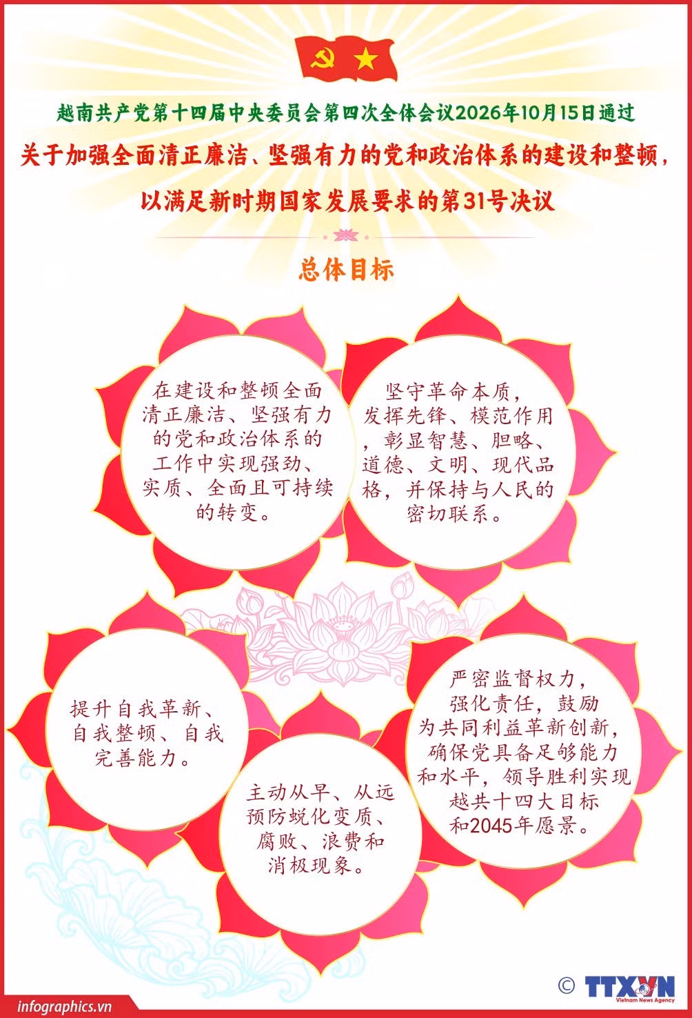 nq31-xd-dang-muc-tieu-tong-quat-b4-h84.jpg
