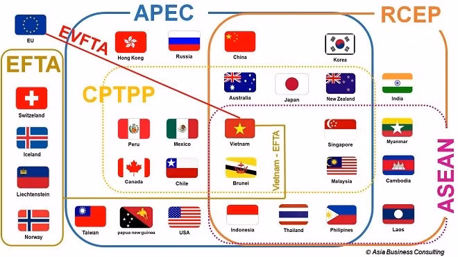 fta.jpg