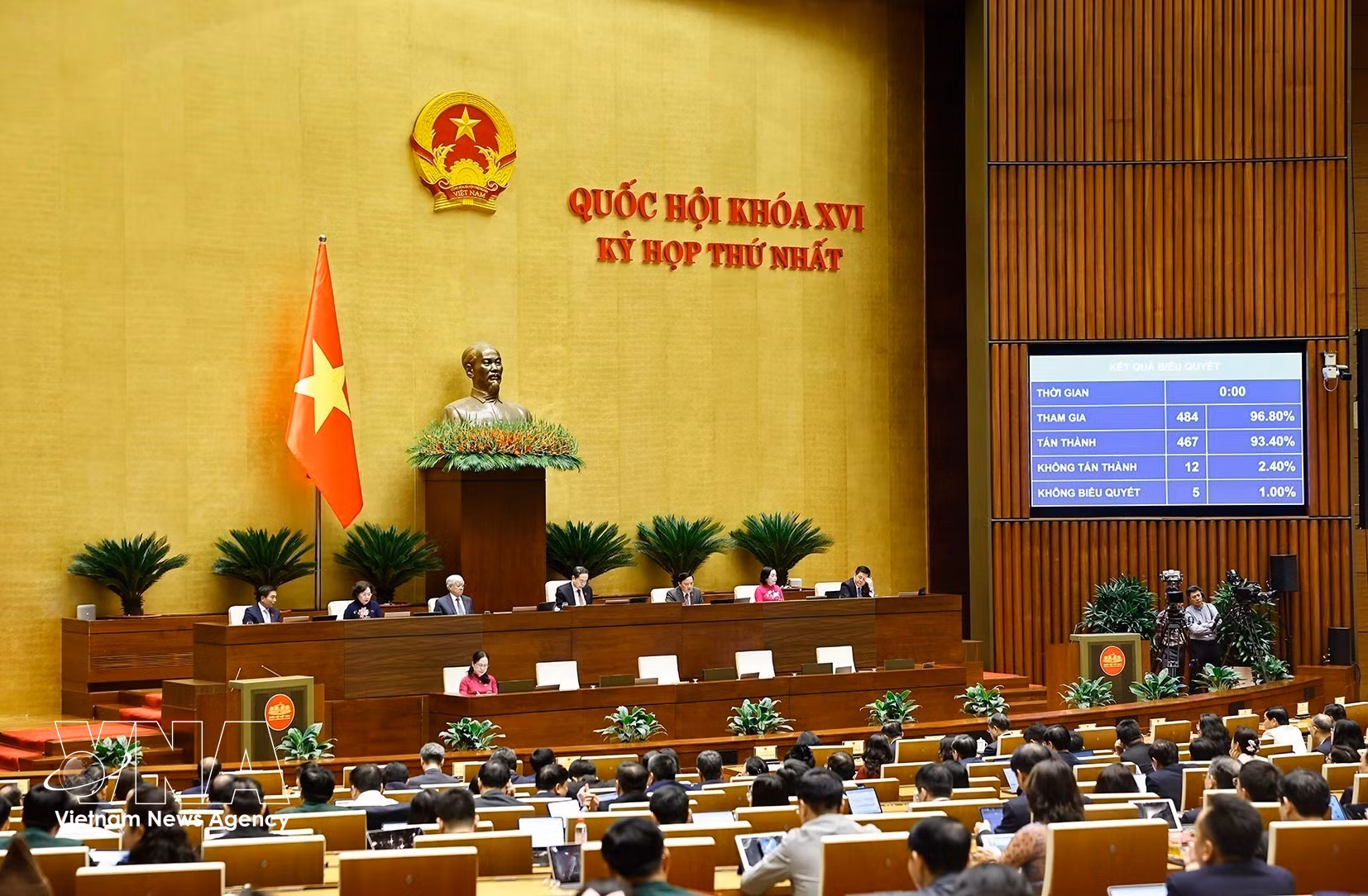 vnanet-potal-quoc-hoi-thong-qua-mot-so-luat-va-nghi-quyet-quan-trong-8722486.jpg