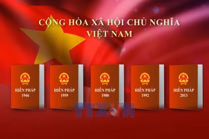 宪法——可持续发展的坚实法治基石