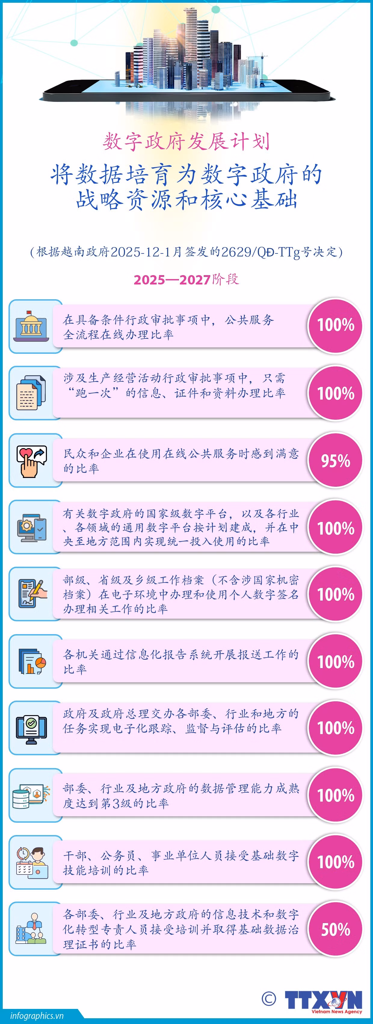 tt-chinh-phu-so-1-bai-1-ruby.jpg