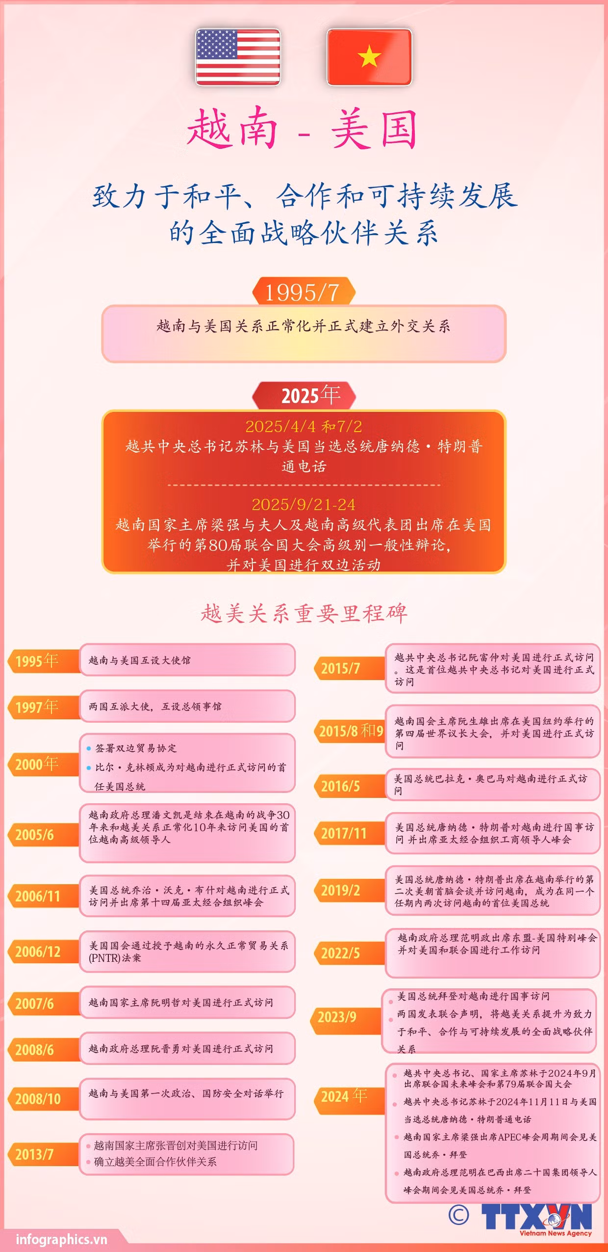 tt-quan-he-vn-my-v05-ruby-ruby.jpg
