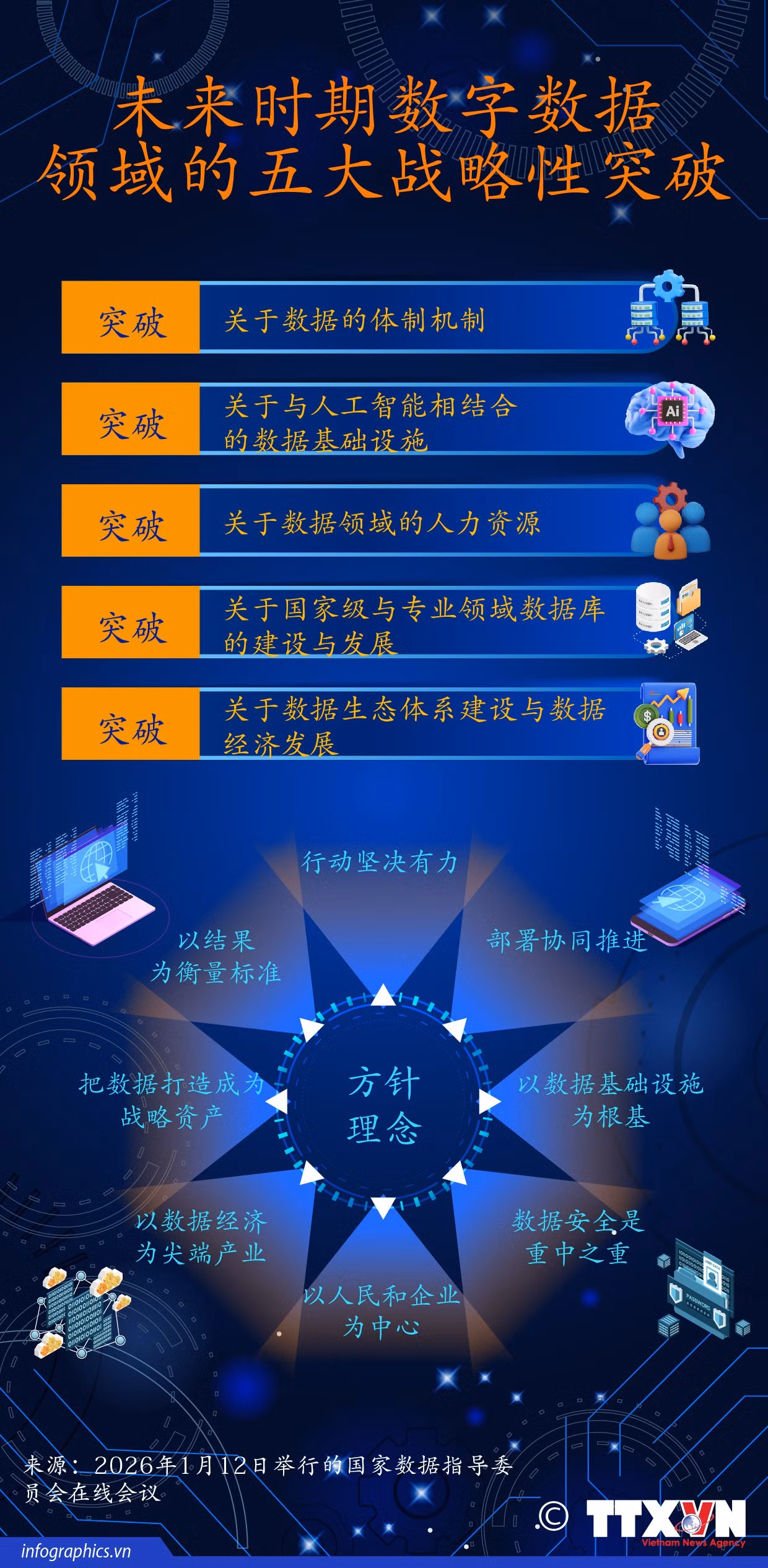 tt-5-dot-pha-chien-luoc-ruby.jpg